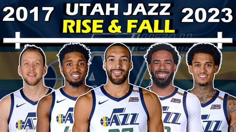utah jazz score|did the jazz win last night.